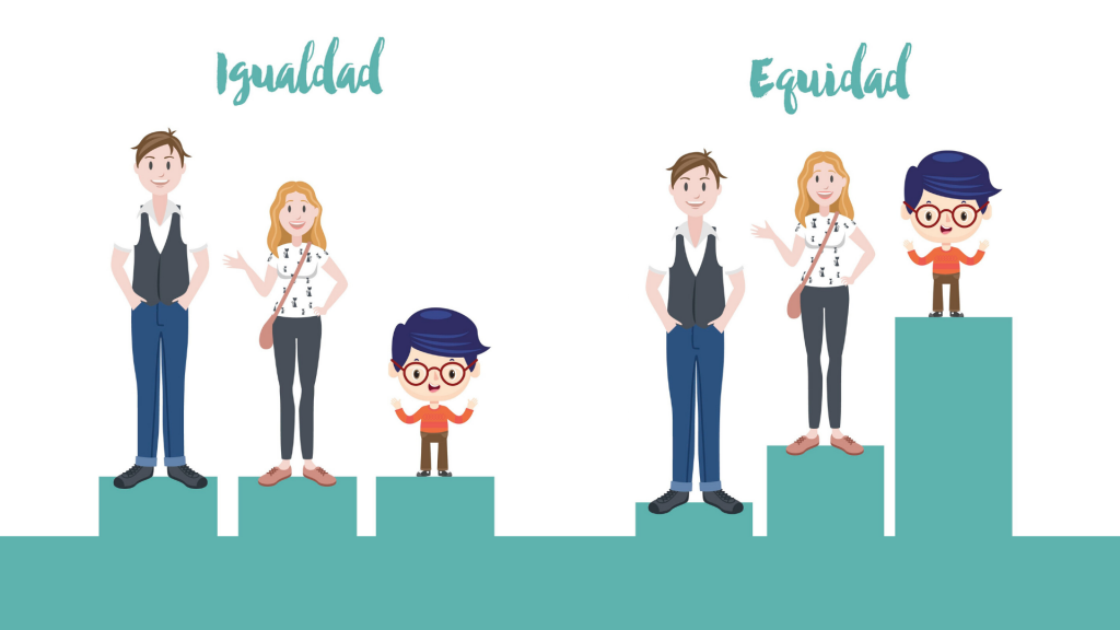 Equidad en la sociedad