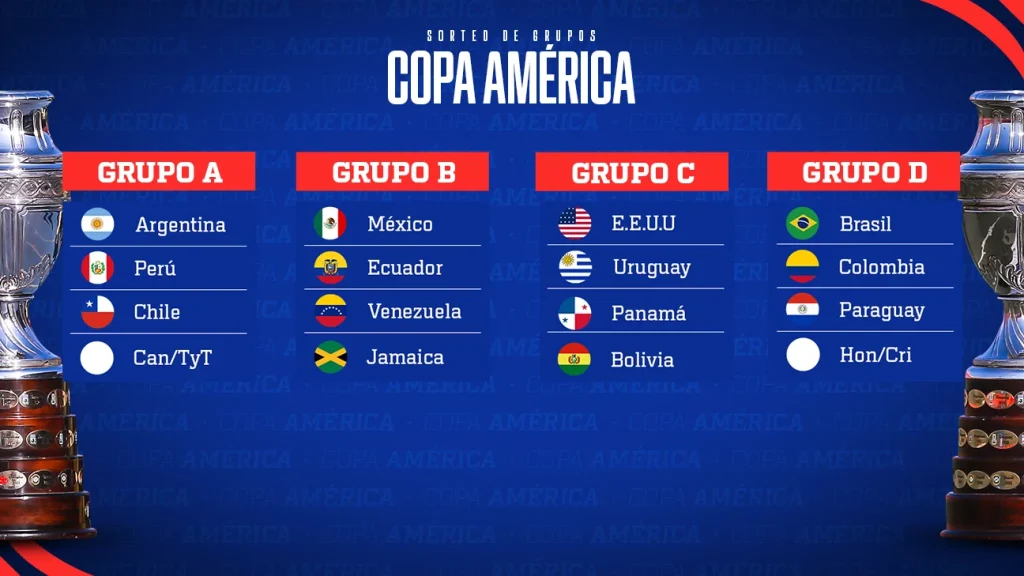 Copa América, Ecuador jugará en el grupo B