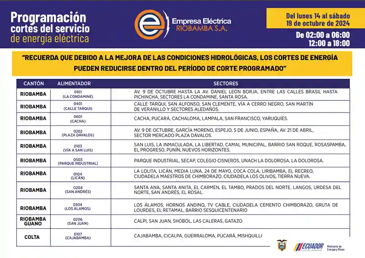 Cortes de luz en Riobamba: horarios para el 18 de octubre de 2024.