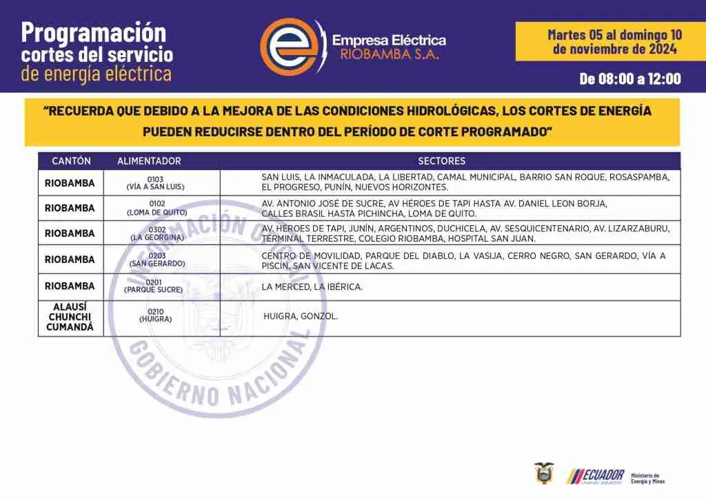 Cronograma de los cortes de luz del 8 de noviembre de 2024.