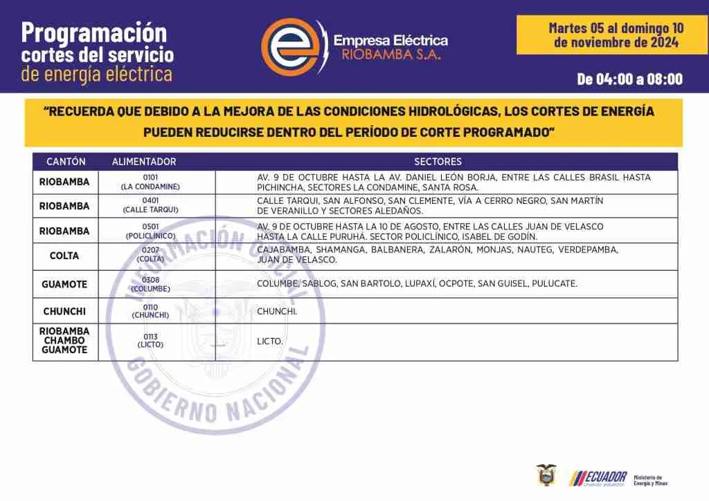 Cronograma de los cortes de luz del 8 de noviembre de 2024.