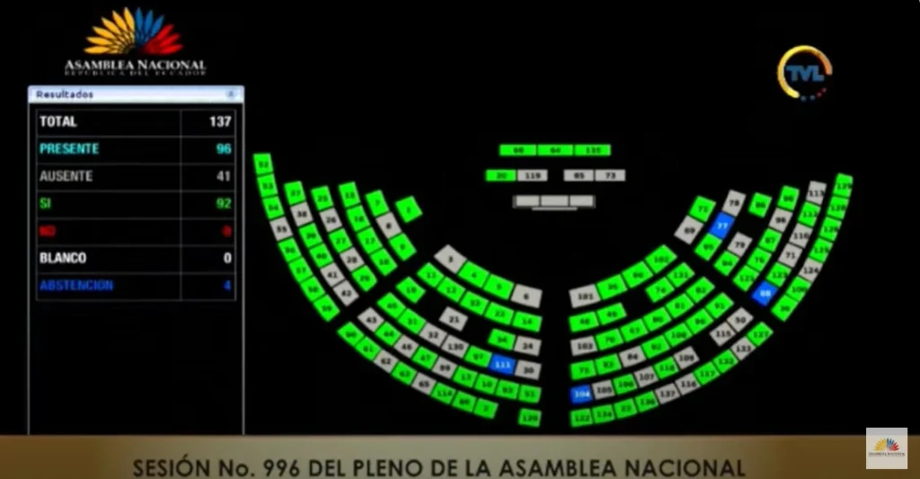 Con 92 votos los bomberos recibieron el galardón de 'beneméritos'.