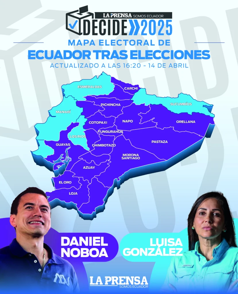 Elecciones Ecuador, Daniel Noboa le ganó a Luisa González. Este es el mapa electoral.